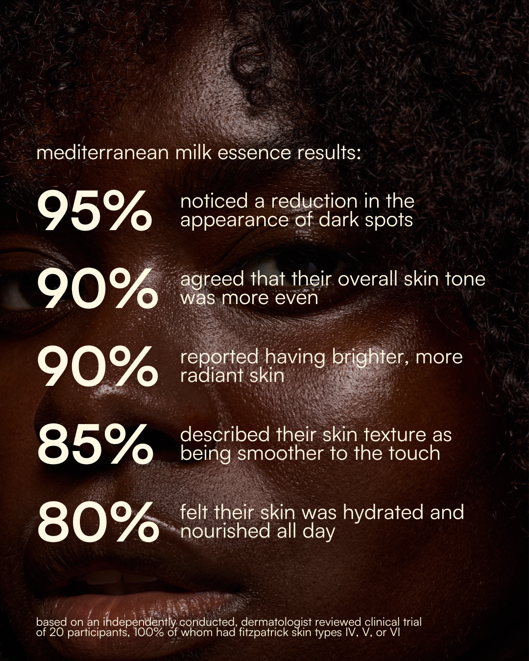 complexion correcting kit