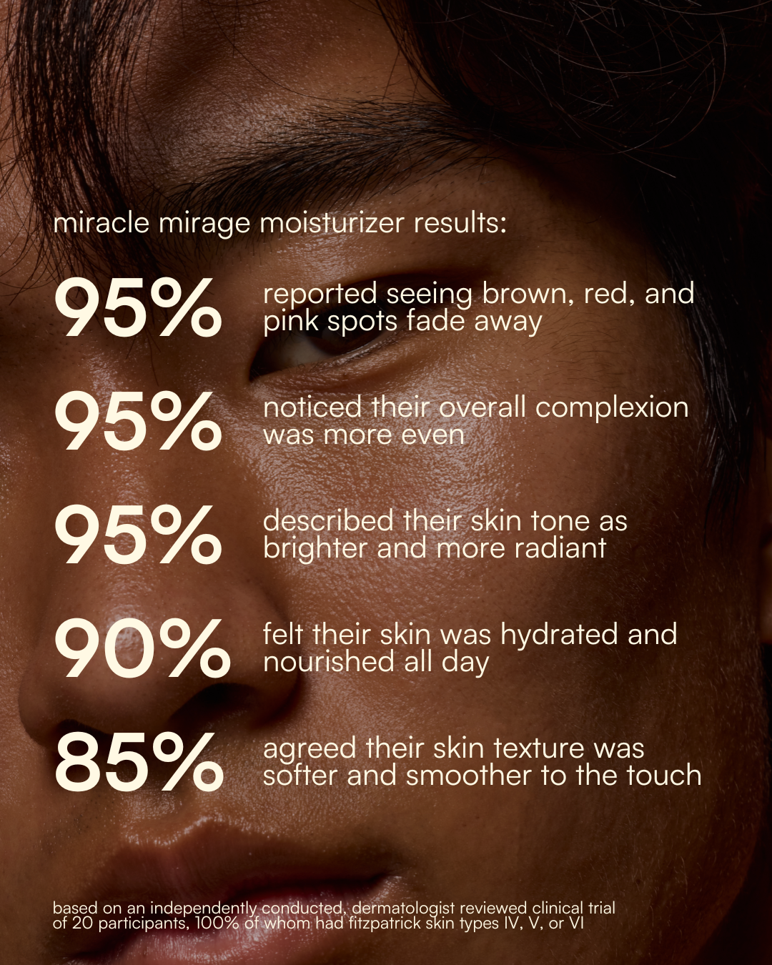 complexion correcting kit