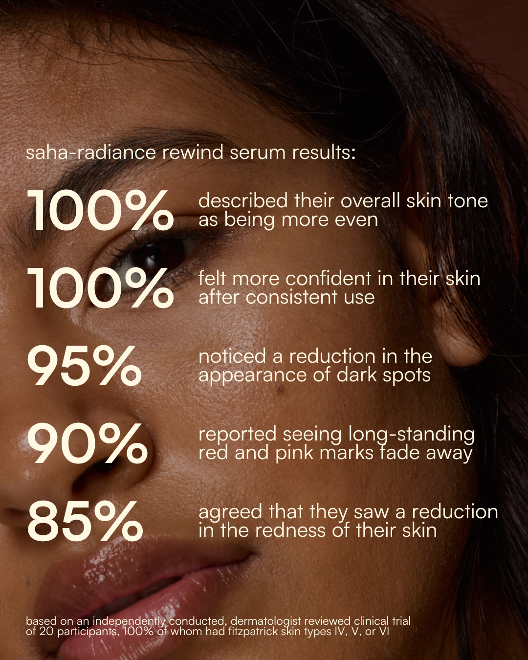 complexion correcting kit