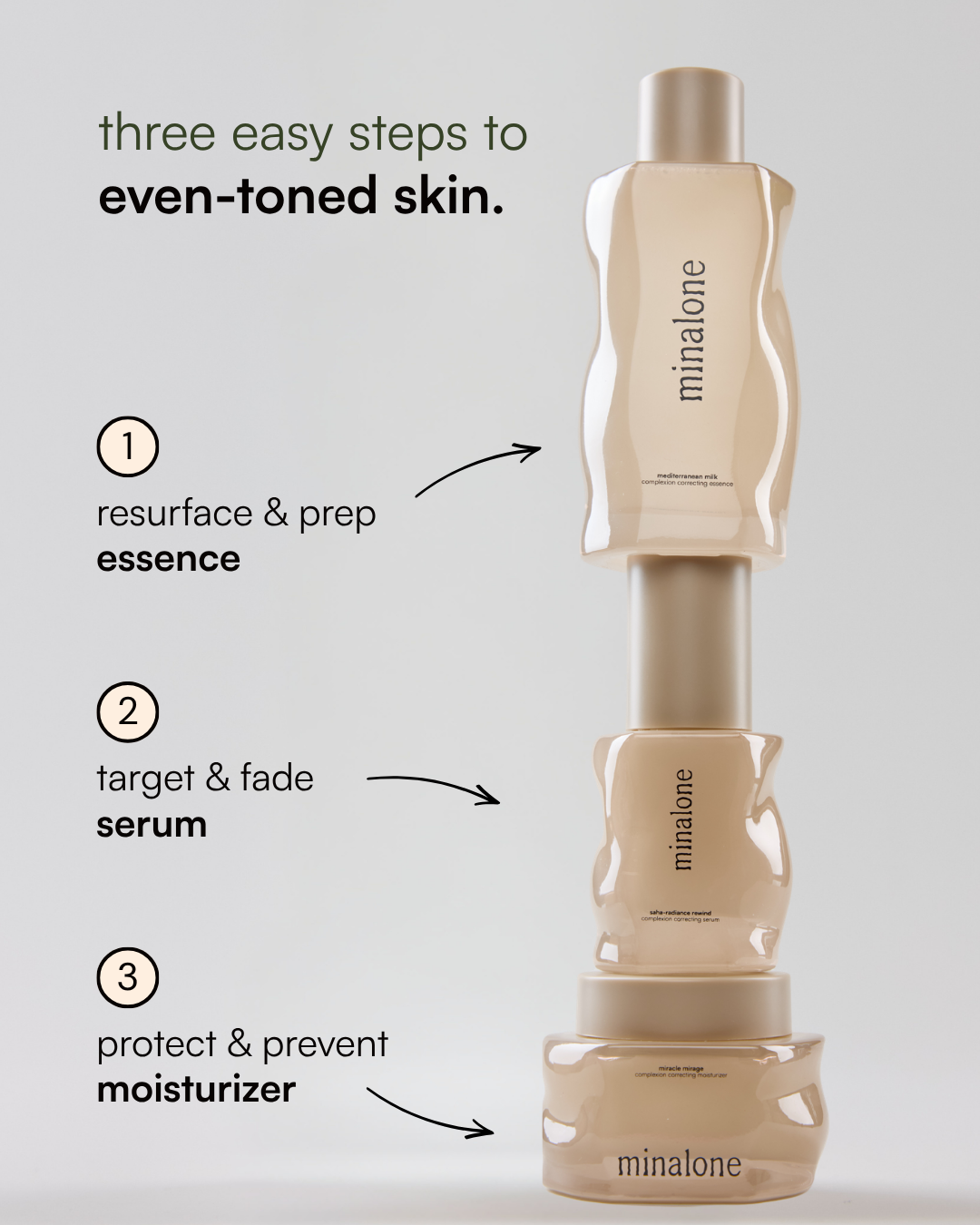 complexion correcting kit